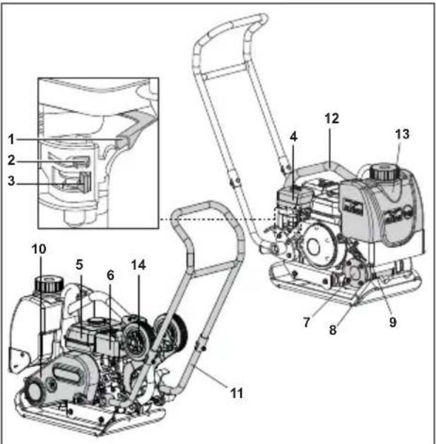 Lescha BELLE PCX 60A - Laitteen kuvaus - 1