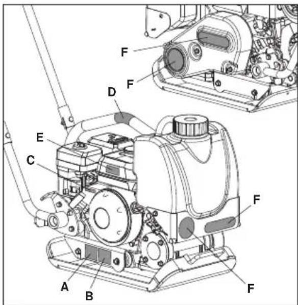 Lescha BELLE PCX 60A - Technical Data - 3