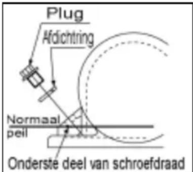 Lescha BELLE PCX 60A - Inloopperiode - 1