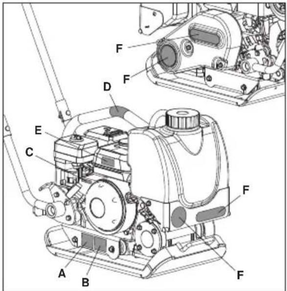 Lescha BELLE PCX 60A - Technická data - 3