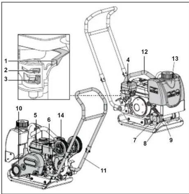 Lescha BELLE PCX 60A - Ierīces Apraksts - 1