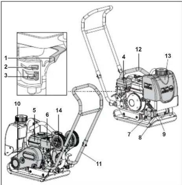 Lescha BELLE PCX 60A - Popis zařízení - 1