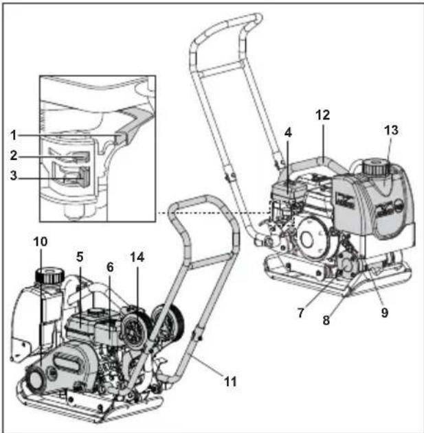 Lescha BELLE PCX 60A - Machine Description - 1