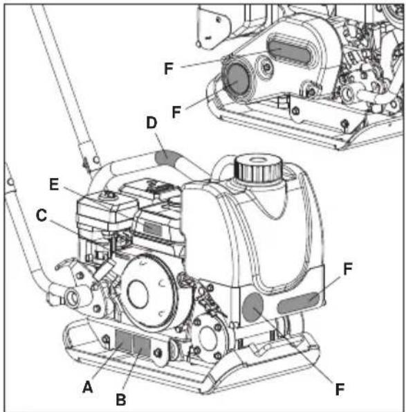 Lescha BELLE PCX 60A - Techniniai duomenys - 2