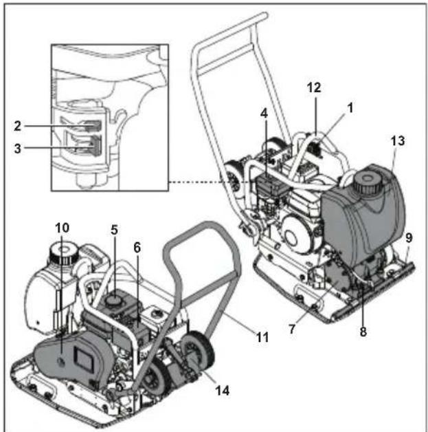 Lescha BELLE PCX 1750A - Beschreibung der Maschine - 1
