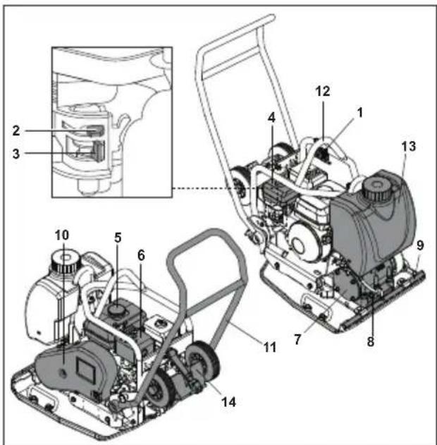 Lescha BELLE PCX 1750A - Cuprins - 1