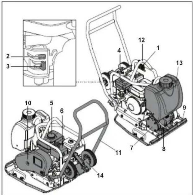 Lescha BELLE PCX 1750A - Turinys - 1