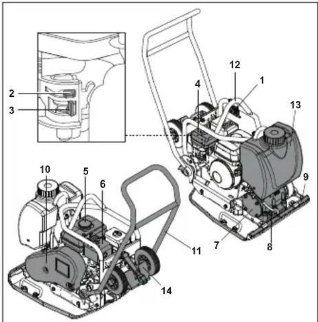 Lescha BELLE PCX 1750A - Machine Description - 1