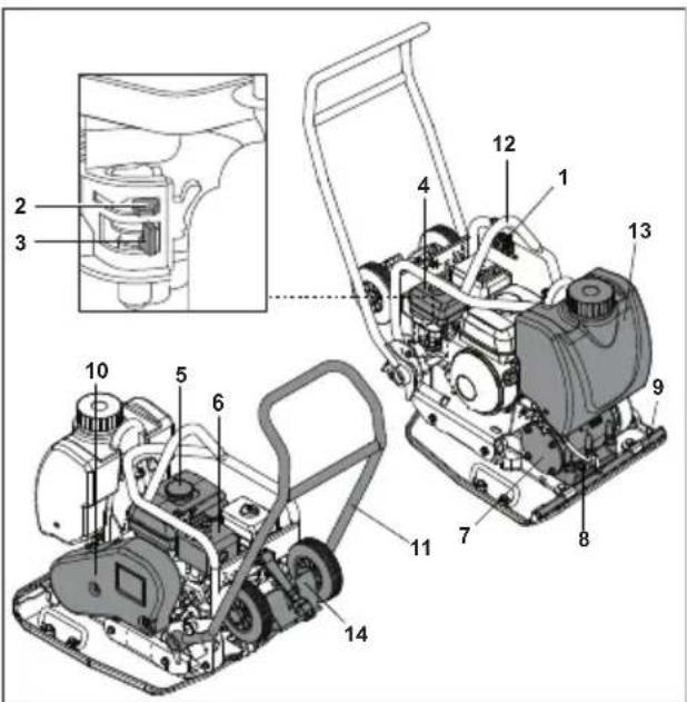 Lescha BELLE PCX 1750A - Descrição da Máquina - 1