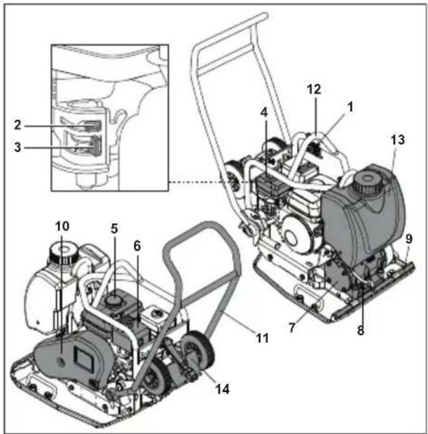 Lescha BELLE PCX 1750A - Maskinbeskrivning - 1