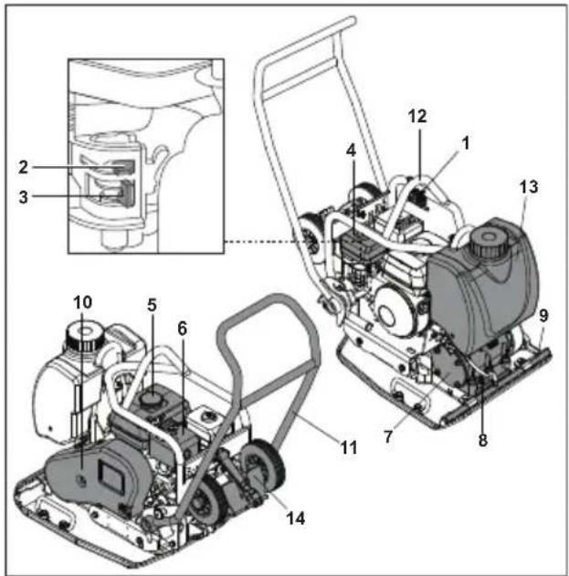 Lescha BELLE PCX 1750A - SPIS TREŚCI - 1