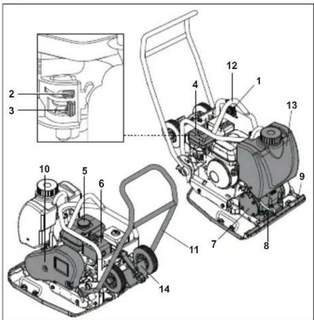 Lescha BELLE PCX 1750A - Machinebeschrijving - 1