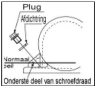 Lescha BELLE PCX 1750A - Inloopperiode - 1