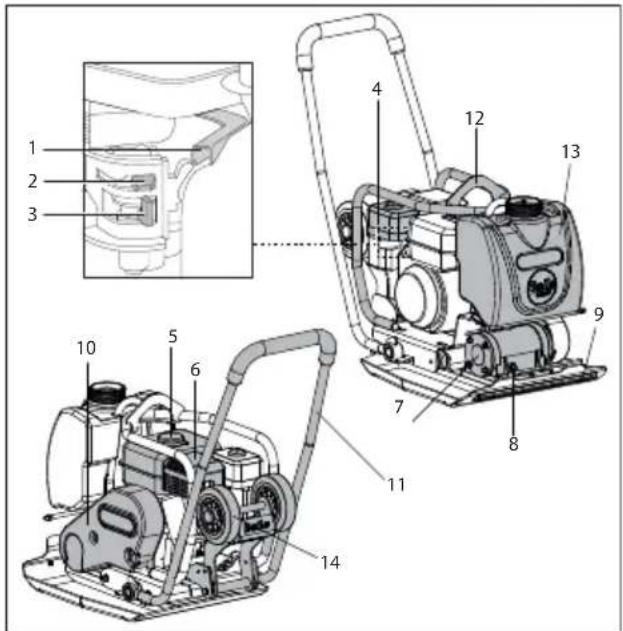 Lescha BELLE PCX 20A - Beschreibung der Maschine - 1