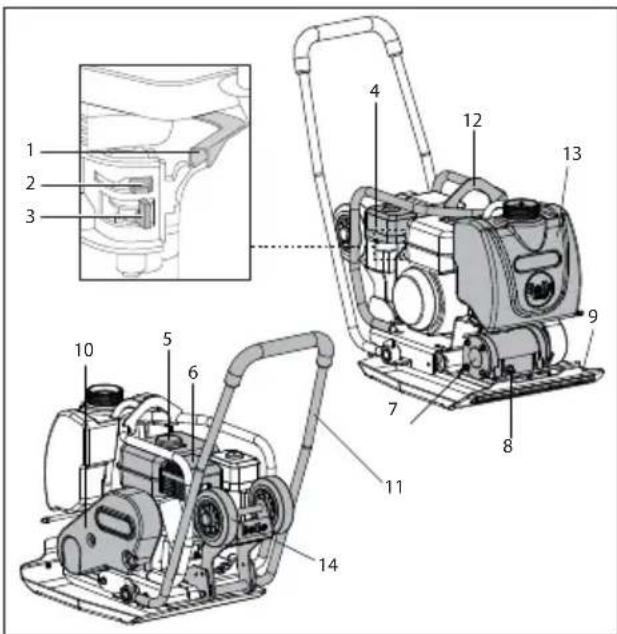 Lescha BELLE PCX 20A - A gép leírása - 1