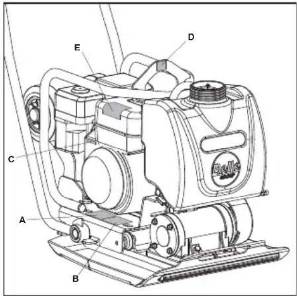Lescha BELLE PCX 20A - Saturs - 3