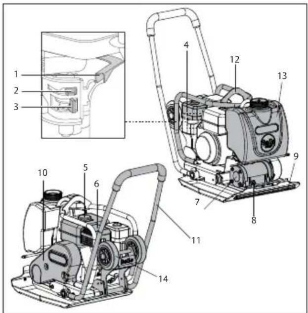 Lescha BELLE PCX 20A - VAROITUS! - 3