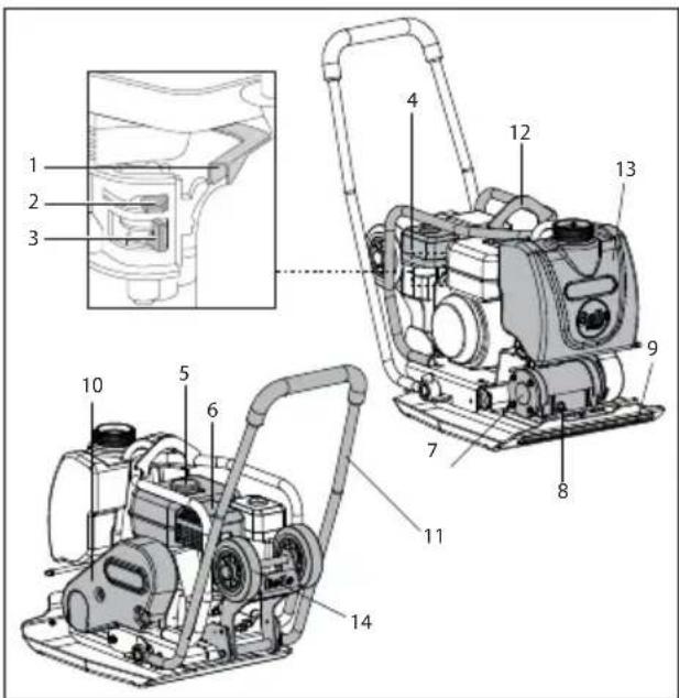 Lescha BELLE PCX 20A - Machine Description - 1