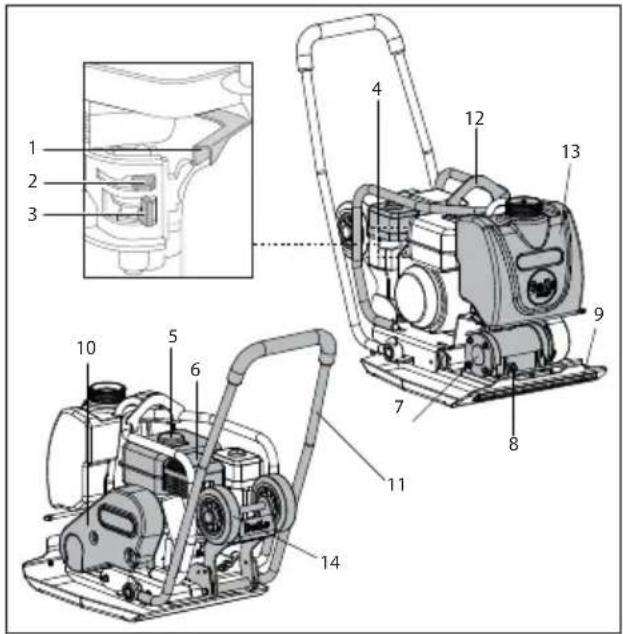 Lescha BELLE PCX 20A - Opis Maszyny - 1