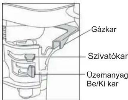 Lescha BELLE PCX 20A - Honda GX120 - 1