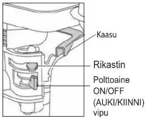 Lescha BELLE PCX 20A - Honda GX120 - 1