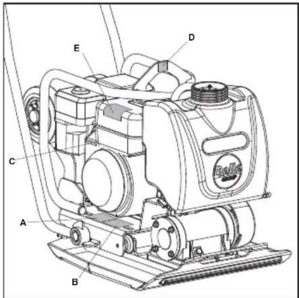 Lescha BELLE PCX 20A - Dane Techniczne - 2