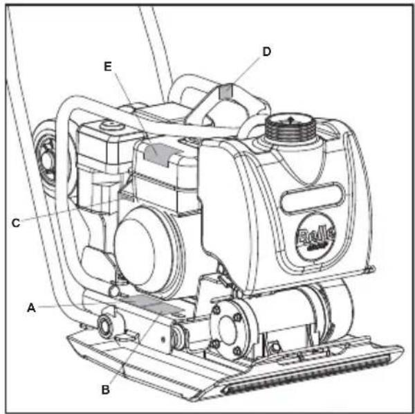Lescha BELLE PCX 20A - Technical Data - 3
