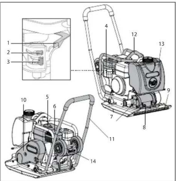 Lescha BELLE PCX 20A - Indholdsfortegnelse - 1