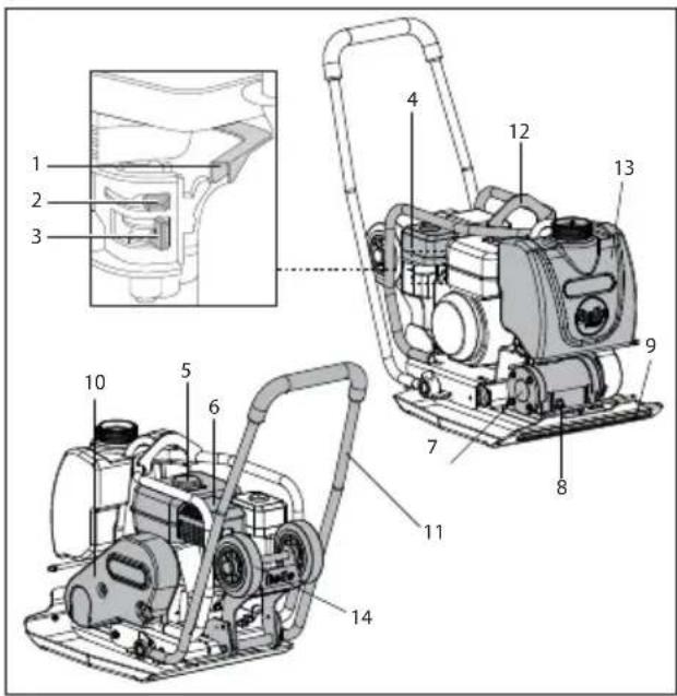 Lescha BELLE PCX 20A - Popis zařízení - 1