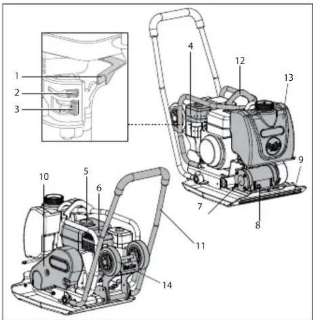 Lescha BELLE PCX 20A - Machinebeschrijving - 1