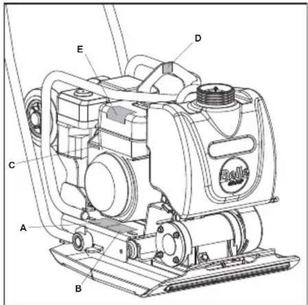 Lescha BELLE PCX 20A - Índice - 4