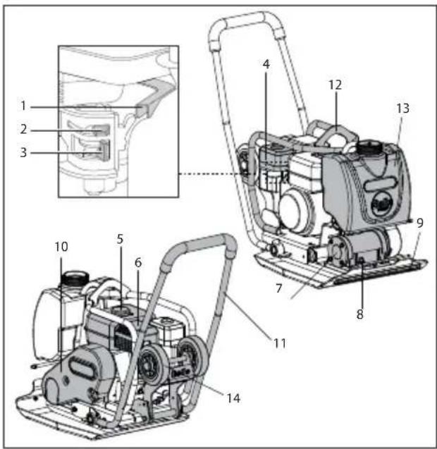 Lescha BELLE PCX 20A - Sommaire - 1