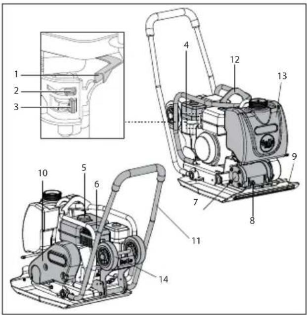 Lescha BELLE PCX 20A - Indice - 1