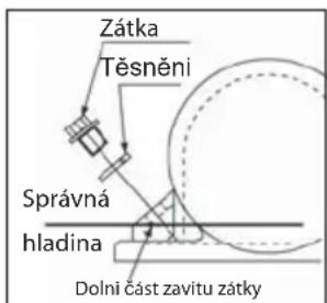 Lescha BELLE PCX 20A - Pravidelné kontroly - 1