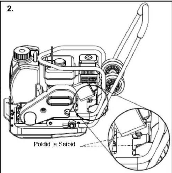 Lescha BELLE PCX 20A - Sissetöötamisaeg - 3