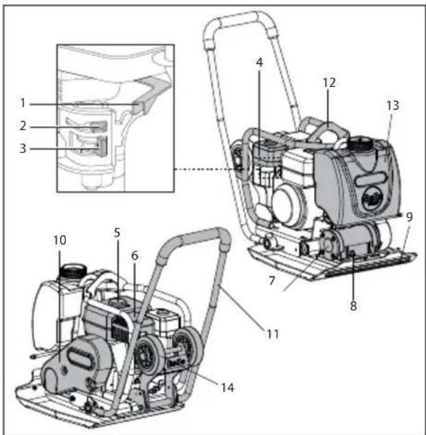 Lescha BELLE PCX 20A - Innhold - 1