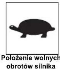 Lescha BELLE PCX 20A - C - Oznaczenie obrotów silnika - 2