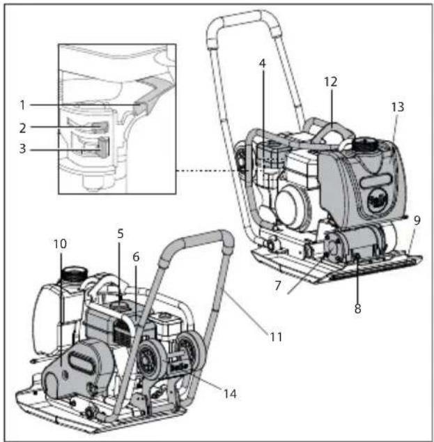 Lescha BELLE PCX 20A - Maskinbeskrivning - 1