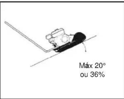 Máx 20° ou 36%