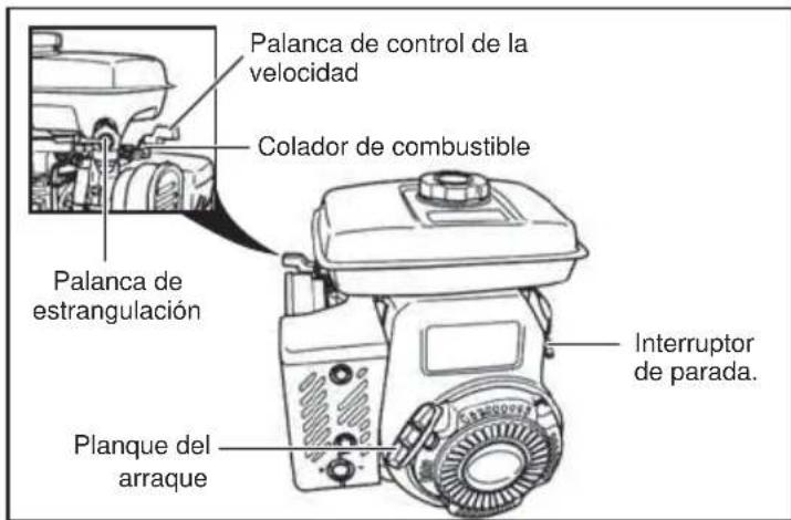 Lescha BELLE SF 460 - Arranque del motor - 1