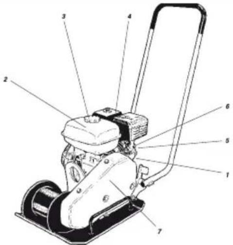 Lescha BELLE SF 460 - AVERTISSEMENT - 1