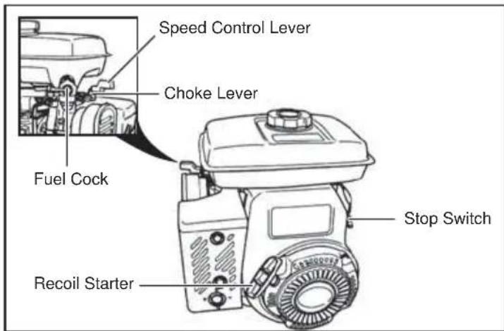 Lescha BELLE SF 460 - Starting the engine - 1