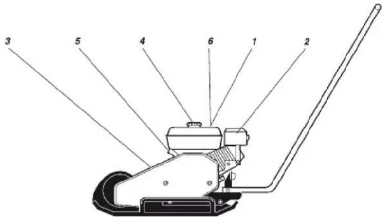 Lescha BELLE SF 460 - Autocolantes De Segurança, Localização/Descrição - 1