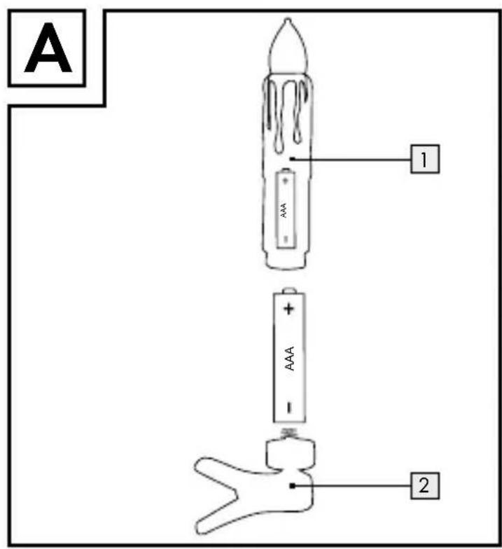 MELINERA IAN 283766 - DE AT CH - 1