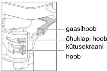 Lescha BELLE RPC 30 - Bensiinimootor Honda - 1