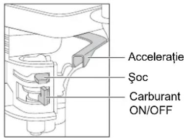 Lescha BELLE RPC 30 - Motor Honda alimentat cu benzină - 1