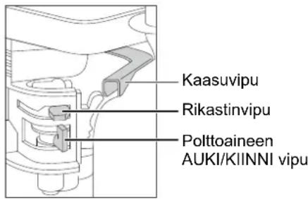 Lescha BELLE RPC 30 - Honda bensiini moottori - 1