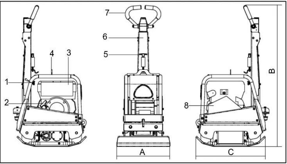 Lescha BELLE RPC 30 - Laitteen kuvaus - 1