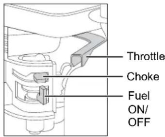 Lescha BELLE RPC 30 - Honda Petrol Engine - 1