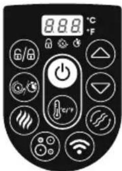 Biltema 456091 - Test du PRCD - 5